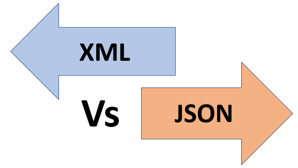 Json compare. Json XML. Json vs XML. F) XML И json. Json и XML сравнение.